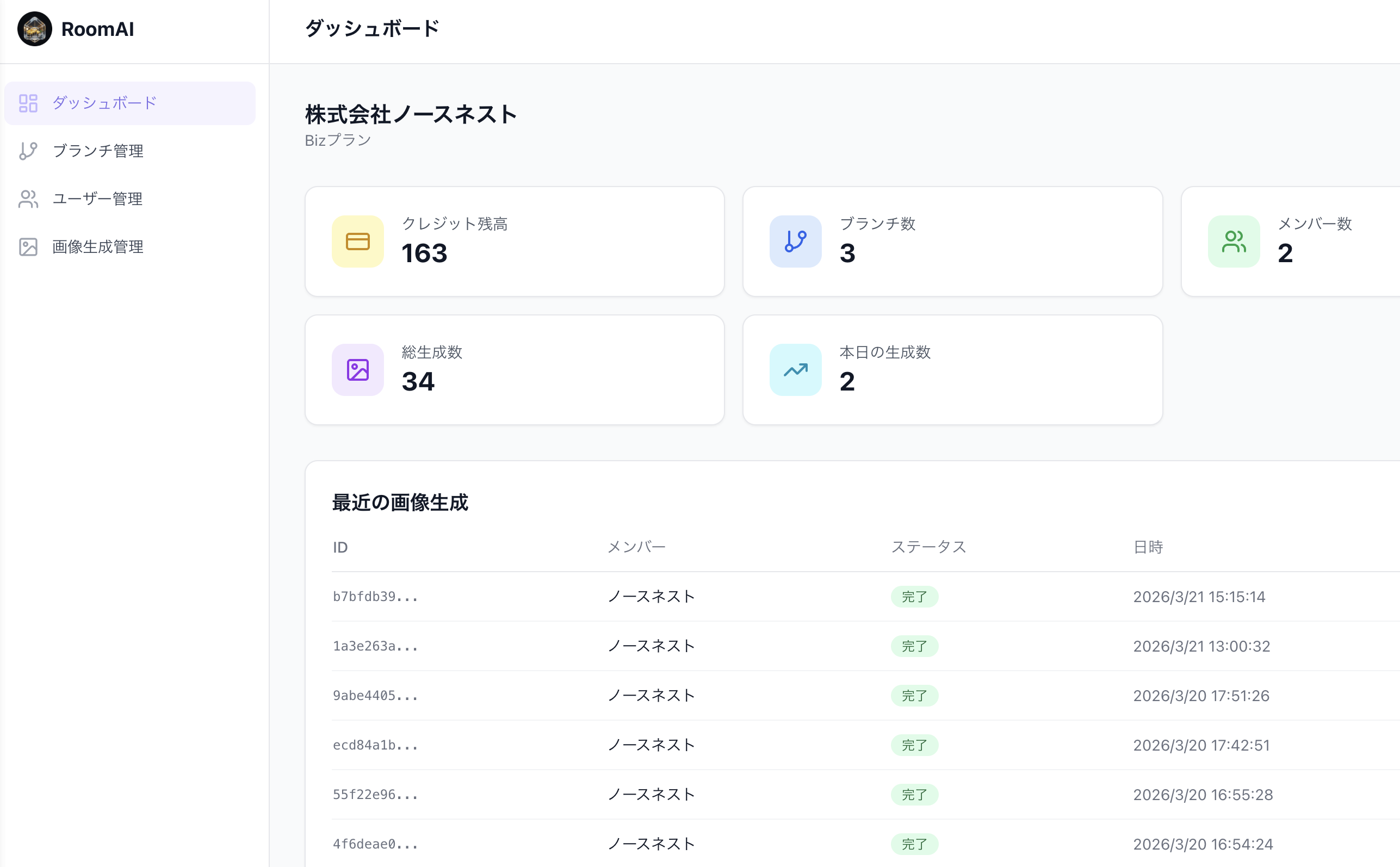 RoomAI 管理画面 ダッシュボード